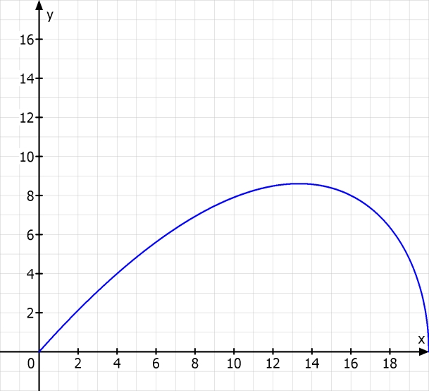 Datei:Jeanneaux Ob Neu26.jpg