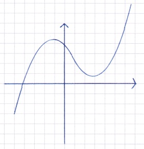 Datei:Zeichnung 3.jpeg