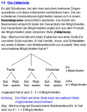 Datei:Gruwi M5 1 6.jpg