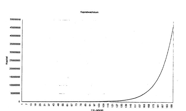 Datei:Marius95 1 klein.jpg