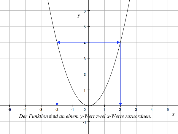 Datei:Using Ob Bildschirmfoto 2012-01-15 um 00.36.47.png
