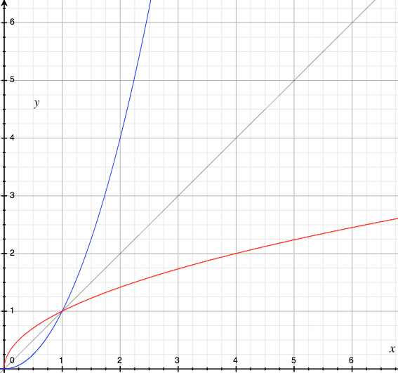 Datei:Using Ob Bildschirmfoto 2012-01-15 um 11.50.45.png