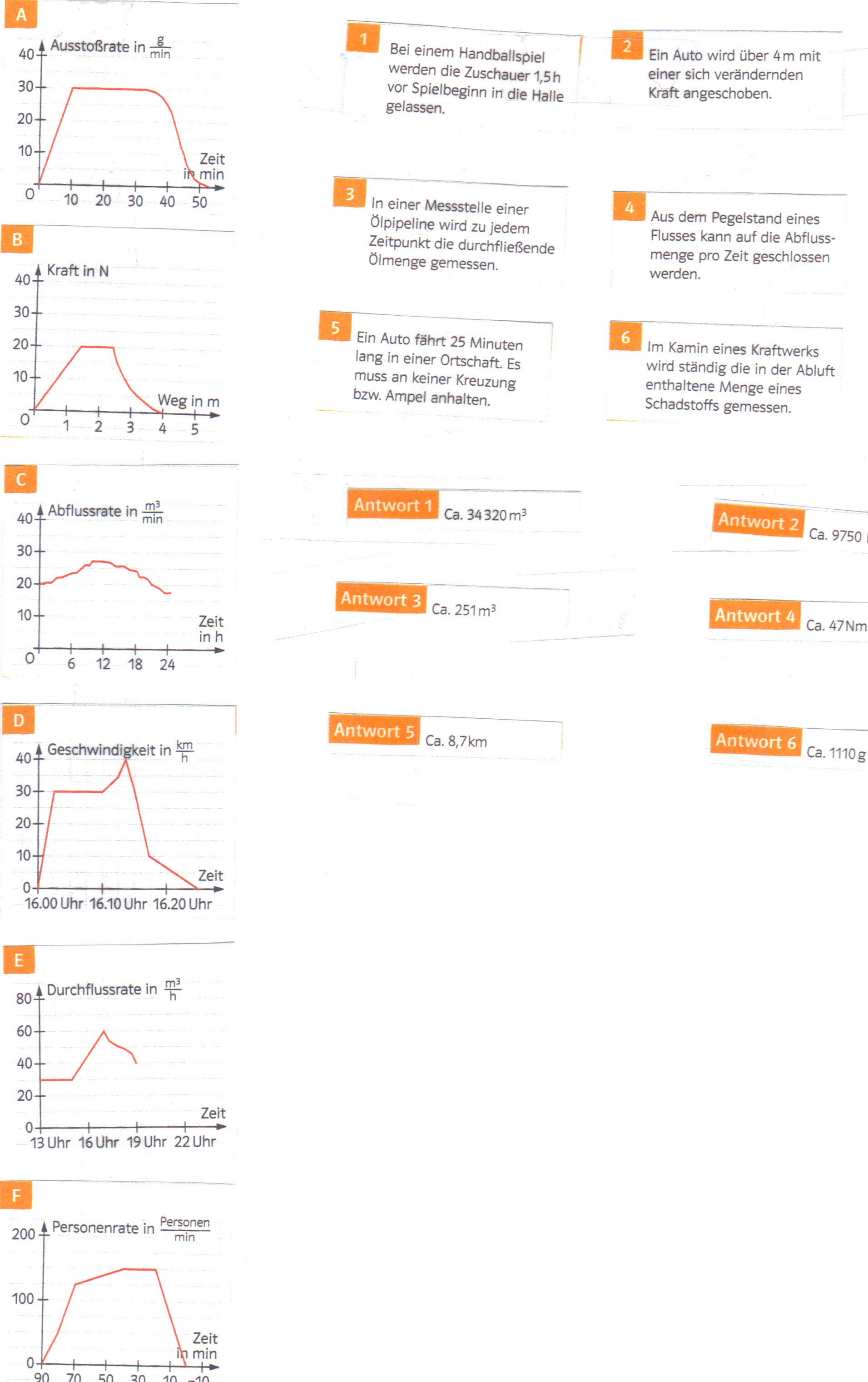 Nic3381 Testfragen.JPG