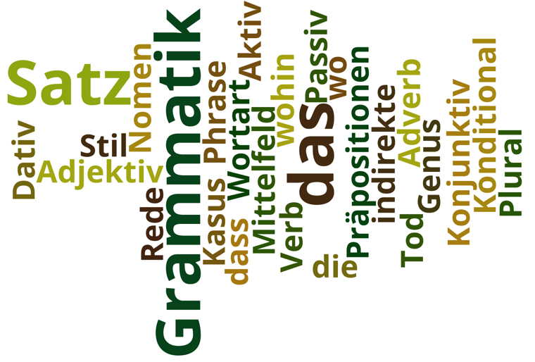 Datei:Grammatik-wordle3.jpg