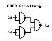 Datei:DReuße Nandoder.gif