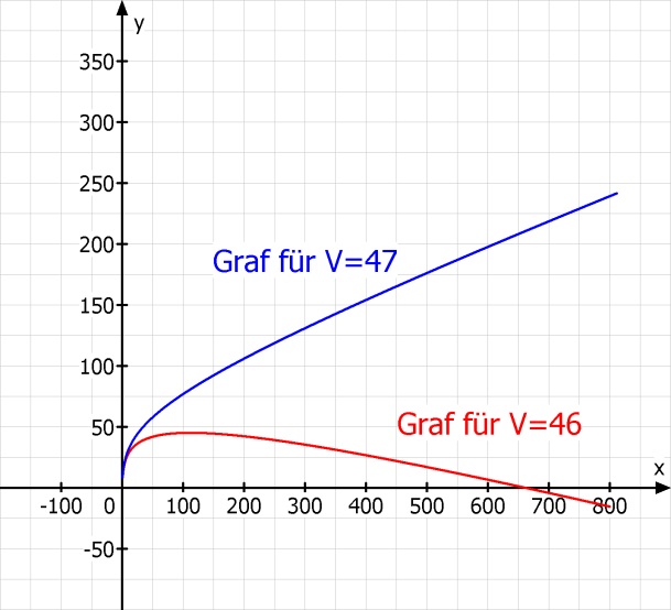 Datei:OBXY Untitled3.jpg