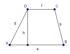 Datei:Trapez.jpg