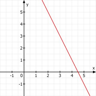 Datei:Marius95 Ue10 a Z.jpg