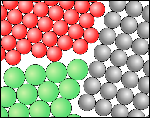 Datei:Teilchenmodell Feststoffgemisch.png