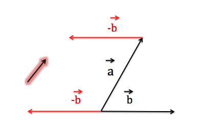 Datei:Jeanneaux Bildschirmfoto 2012-08-28 um 14.09.30.png