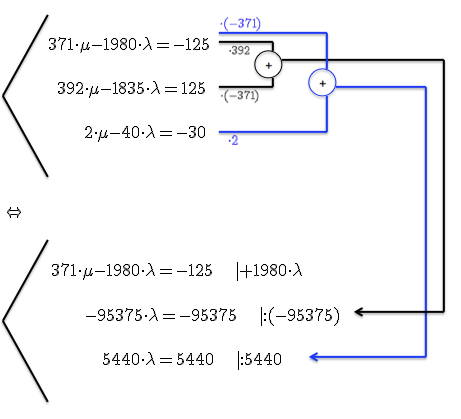 Datei:Liberté Bildschirmfoto 2012-09-29 um 00.00.45.png