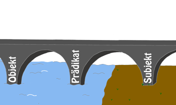 Florentinaschaefer Bruecke 3teile.png