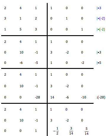 Datei:Liberté 1234.png