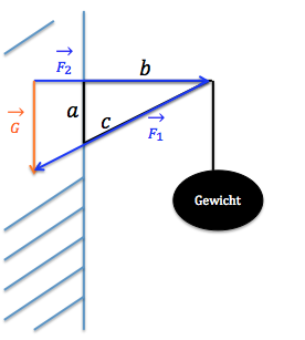 Datei:Liberté Bildschirmfoto 2012-09-01 um 11.28.46.png