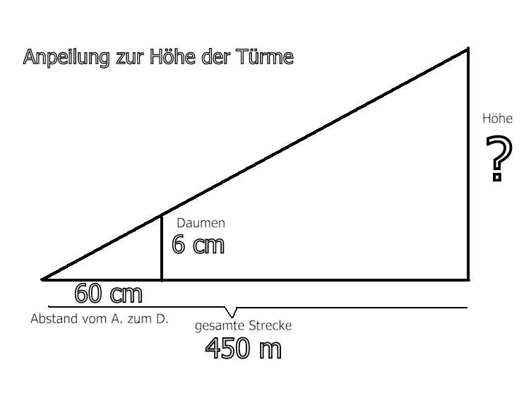 Datei:Aileenchen Skizze.jpg
