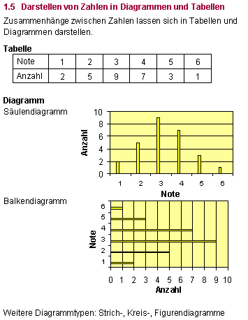 Datei:Gruwi M5 1 5.jpg