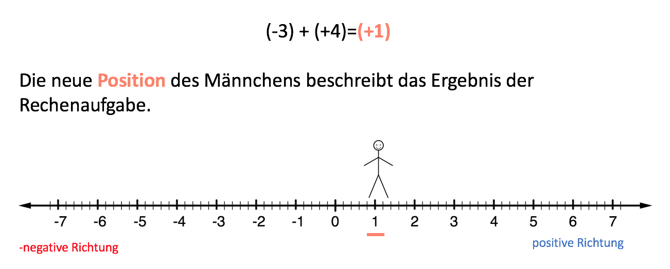 Bildschirmfoto 2020-12-19 um 08.59.17.png