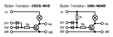 Datei:DReuße Translog.gif