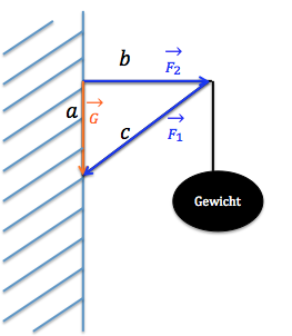Datei:Liberté Bildschirmfoto 2012-09-01 um 11.26.19.png