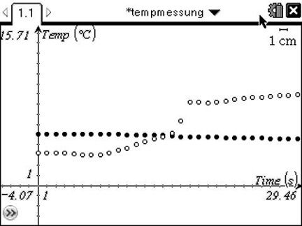 Datei:Temperaturbild 2.jpg