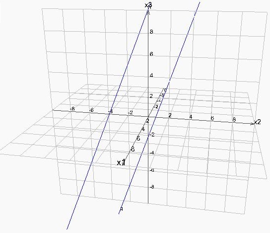 Datei:Tortosa Graphen letzterunterricht.jpg