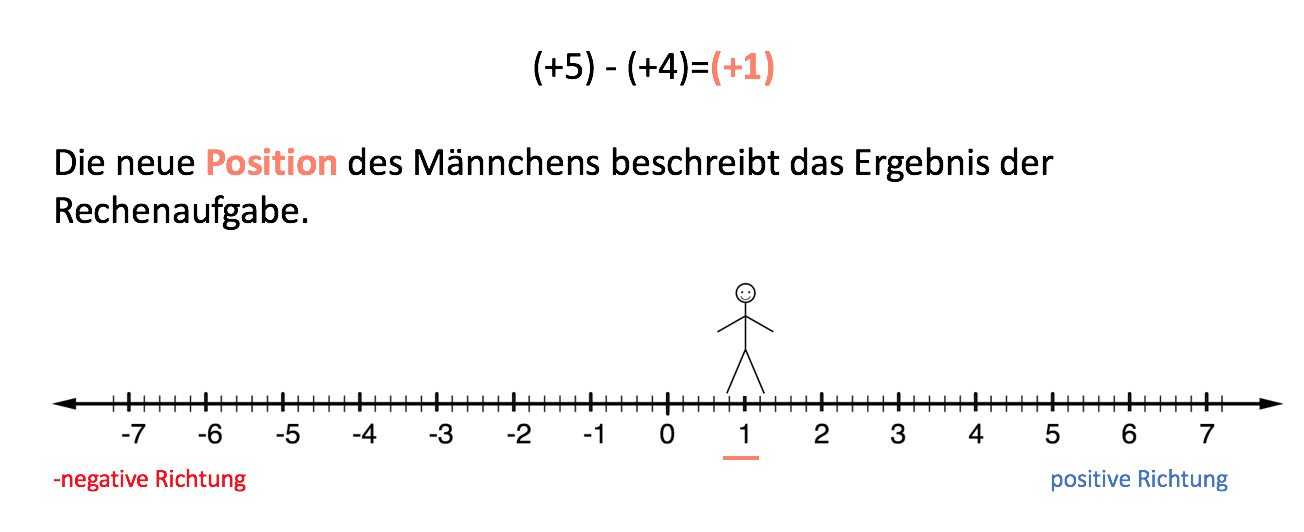 Bildschirmfoto 2020-12-19 um 07.59.07.png