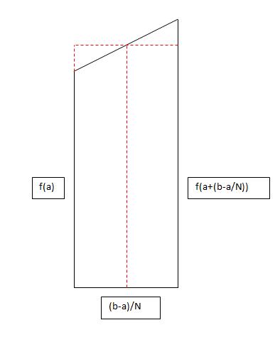Datei:Hamko Ob Trapez.jpg