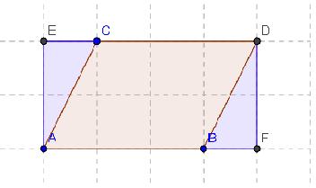 Datei:Parallelogramm2.jpg