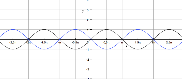 Datei:Using Ob Bildschirmfoto 2011-12-24 um 16.17.55.png