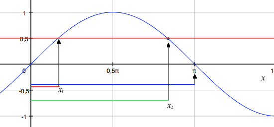 Datei:Using Ob Bildschirmfoto 2012-01-31 um 21.42.30.png