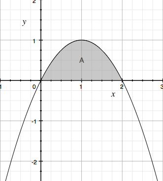Datei:Using Ob Bildschirmfoto 2011-10-07 um 13.12.18.png