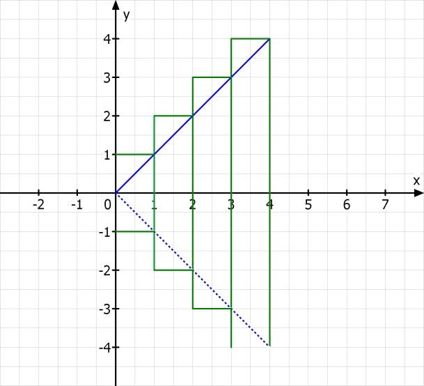 Datei:Jeanneaux Ob Neu24.jpg
