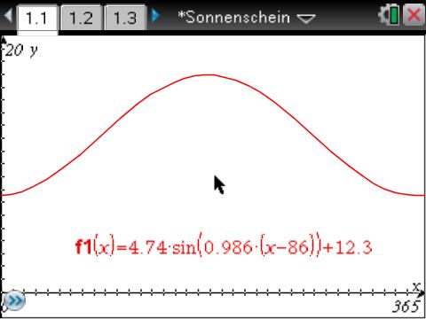 Datei:Tim1986 Graph1.jpg