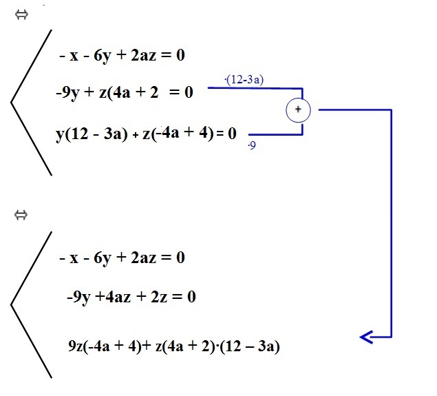 Datei:Tortosa Aufgabe 11 02 corregio 4.jpg