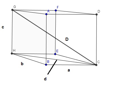 Datei:Tortosa CUBE.jpg