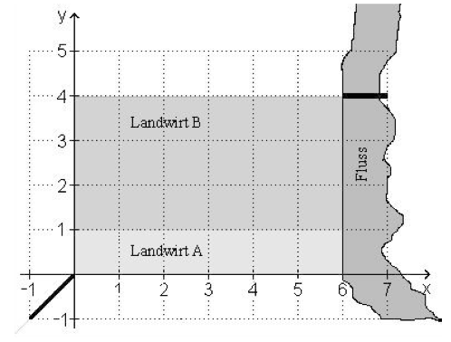 Datei:Using Ob Bildschirmfoto 2011-12-19 um 18.39.07.png