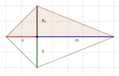 Drachenviereck lösung.jpg