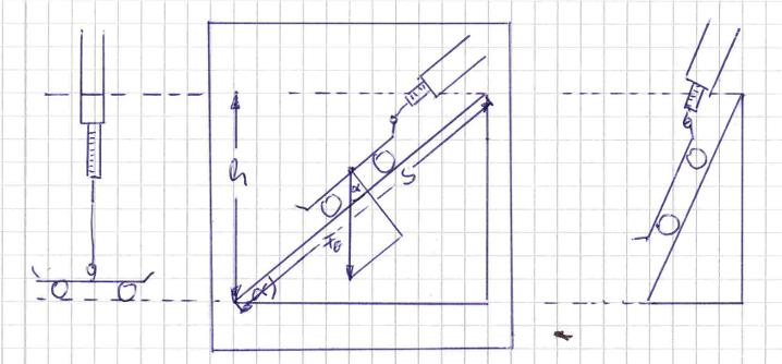 Datei:Schiefe Ebene zoliverz.jpg
