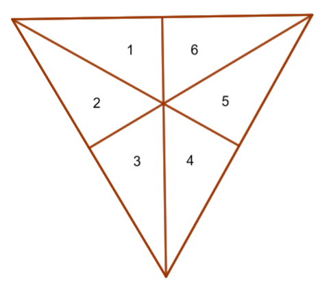 Datei:Dreieck Ganze 6.png