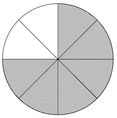Datei:AufgabeA5 Kreis.jpg