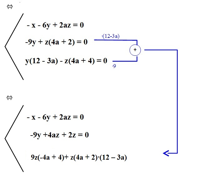 Datei:Tortosa Aufgabe 11 02 corregio 2.jpg
