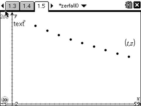 Datei:Zerfallsgesetz1 1.jpg