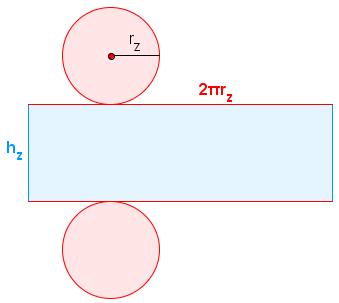 Datei:Körpernetz eines Zylinders.jpg