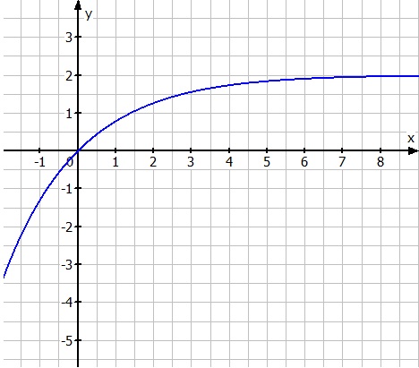 Datei:Tortosa Mate ult 2.jpg