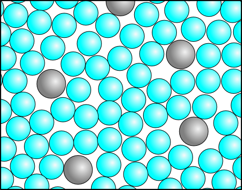 Datei:Teilchenmodell Lösung 2.png