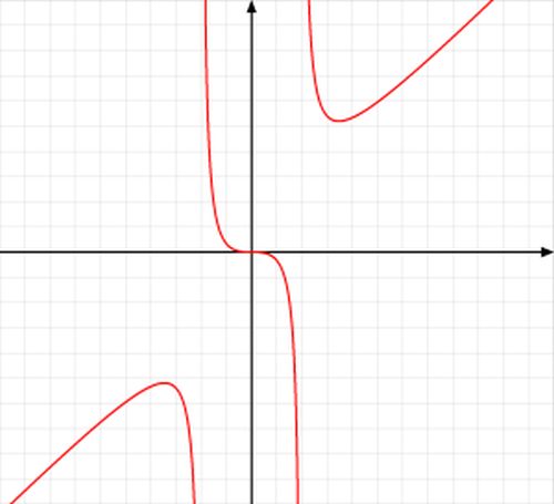 Datei:Schiffert1996 Zwischenablage01.jpg