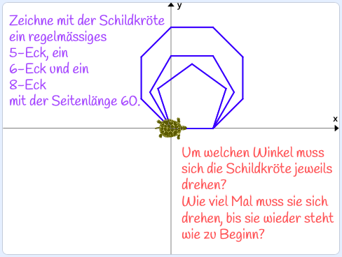 Datei:TurtleGrafik.png