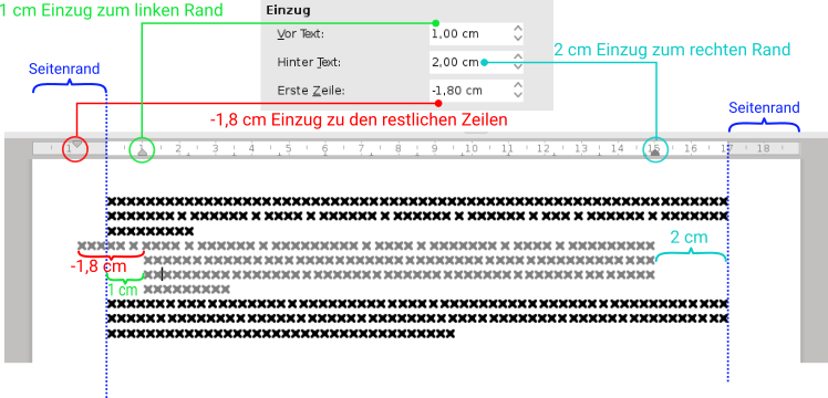 Datei:Absatz-Formatierung Einzuege genauer.png