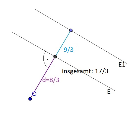 Datei:Protokoll 6.2.15 bild..jpg