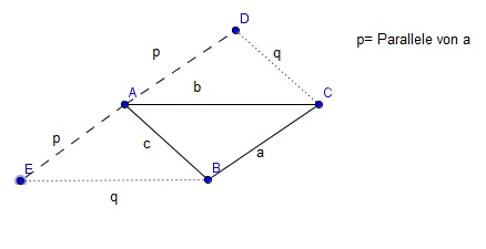 Datei:Tortosa Hälfte von grosser dreieck.jpg